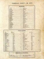 Table of Contents, Penobscot County 1875